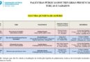 Agenda de palestras FEP com público presencial – 2° Quinzena de Janeiro/2022
