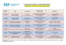 Agenda de palestras FEP com público presencial – 1º Quinzena – Janeiro/2023