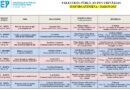Agenda de palestras FEP com público presencial – 2º Quinzena – Março/2023