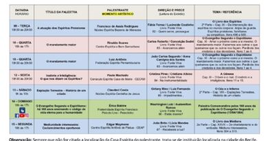 Agenda de palestras FEP com público presencial – 1º Quinzena – Abril/2024